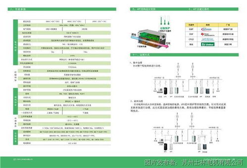 士林 apf型录定案版 20200228 电能质量产品综合手册